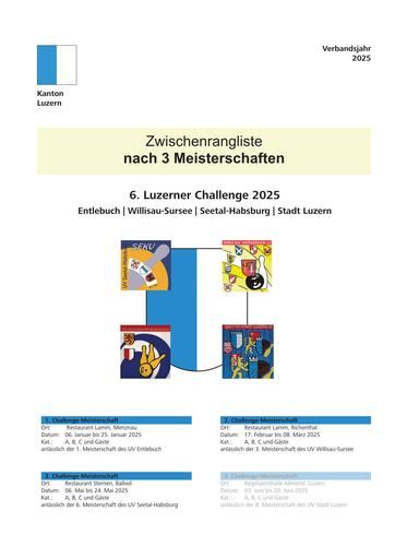 Rangliste nach 3 Meisterschaft - LU-Challenge 2025